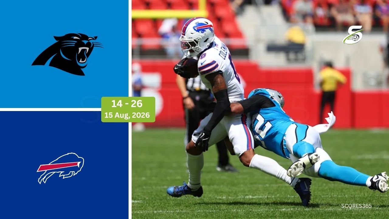 Carolina Panthers vs Buffalo Bills Final Score, Result and Full Game August 15, 2026