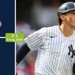 Atlanta Braves vs New York Yankees Match Player Stats