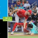 Los Angeles Angels vs Miami Marlins Match Player Stats